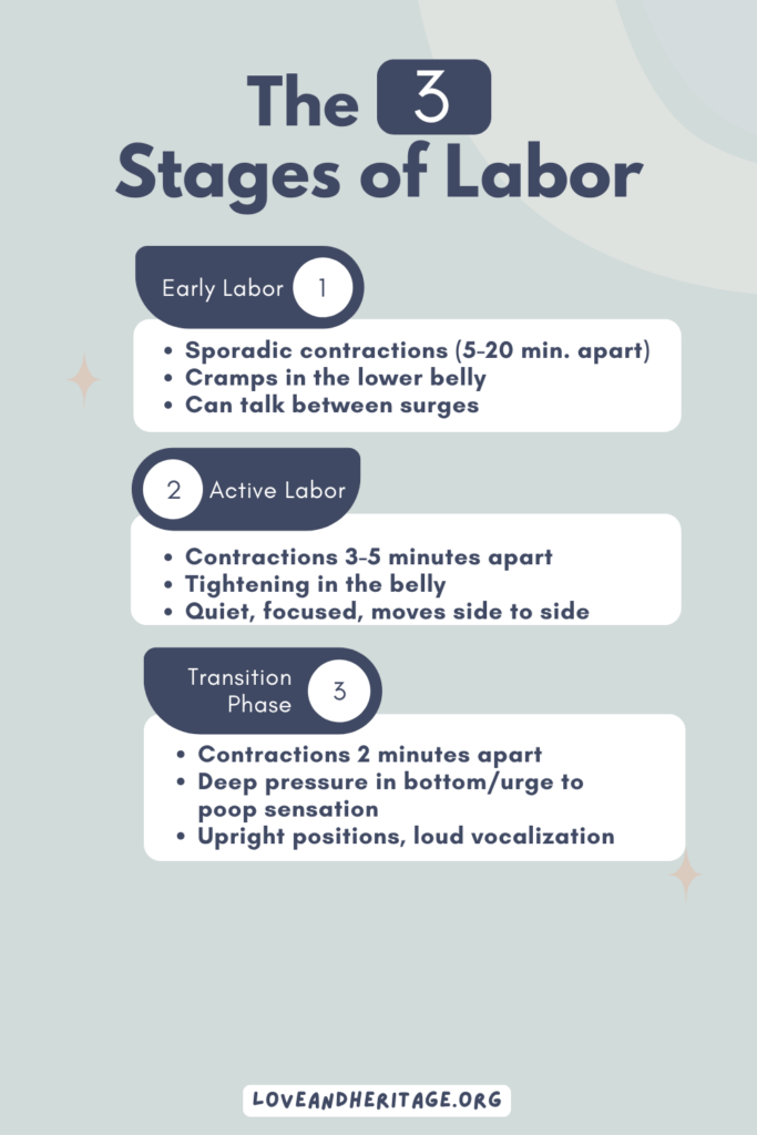 birth without epidural stages of labor